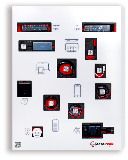 StorageBoard StorageBoard